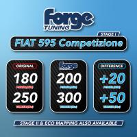 Fiat Tuning